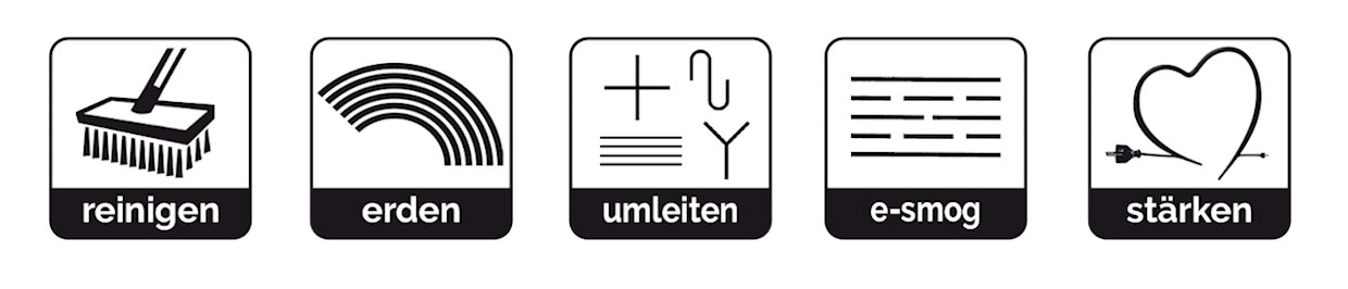 energetische_Reinigung